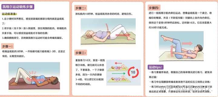 用什么方法缩阴效果好?
