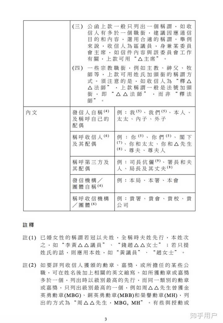 写中文电子邮件时可以用哪些敬辞 知乎