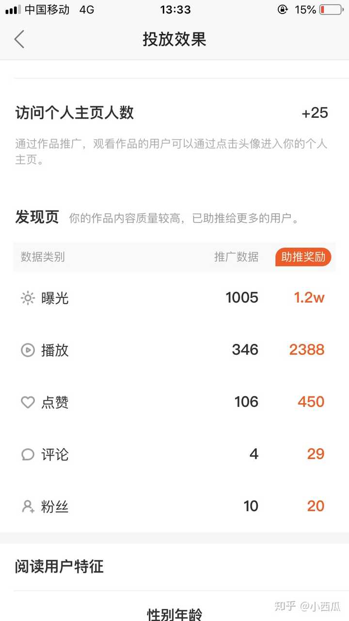 快手推广效果怎样？