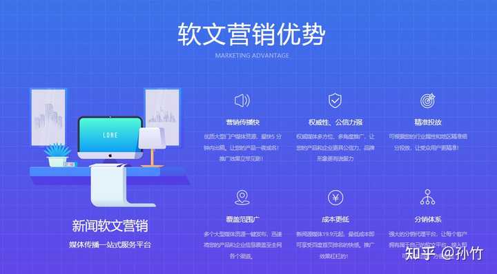 怎么给各个新闻投稿?