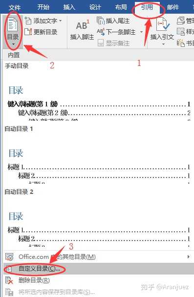学术论文的标准格式是什么 写论文有哪些小技巧 知乎