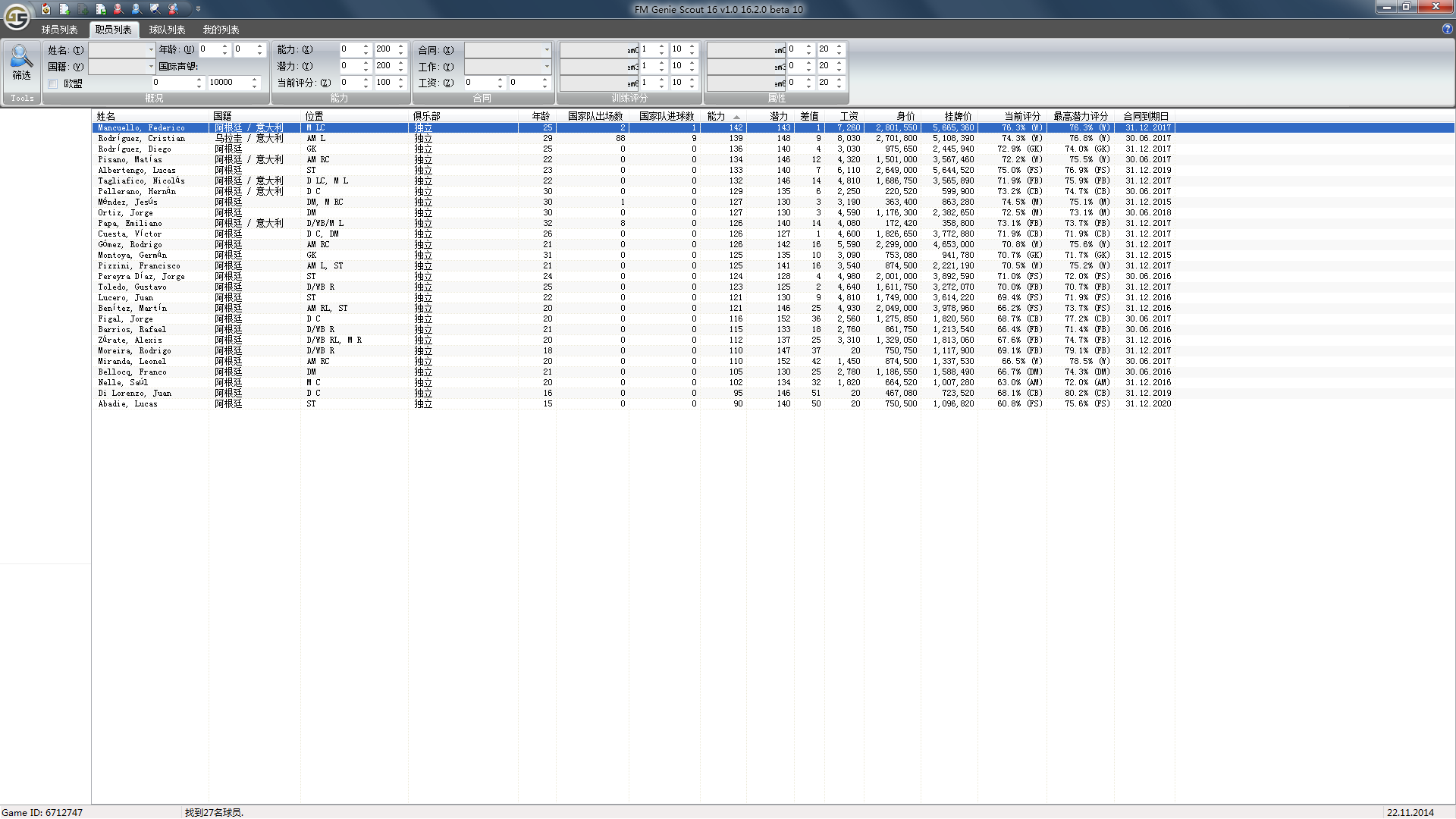 从FM的球员数据角度上,如何评价沙佩科恩斯队