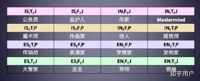 Intp女生看起来是什么感觉 什么样子 知乎 Intp女生看起来是什么感觉 什么样子 知乎