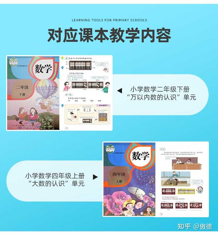 孩子自从上了小学三年级 数学很多内容都没听懂 现在孩子五年级了 数学作业每次都糊弄也不想学 怎么办 知乎