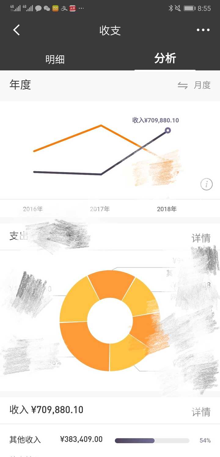 自学转型互联网行业，自由职业，在家办公已九年，下图为2018前半年收入。