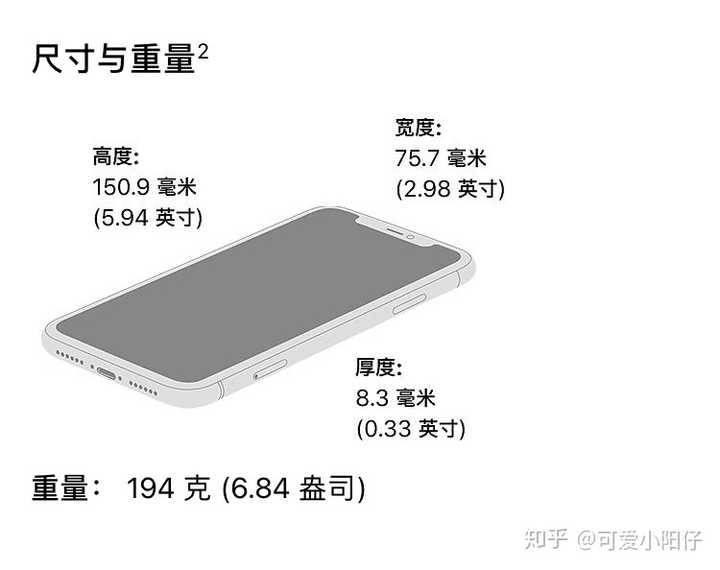 苹果xr为什么比11重?
