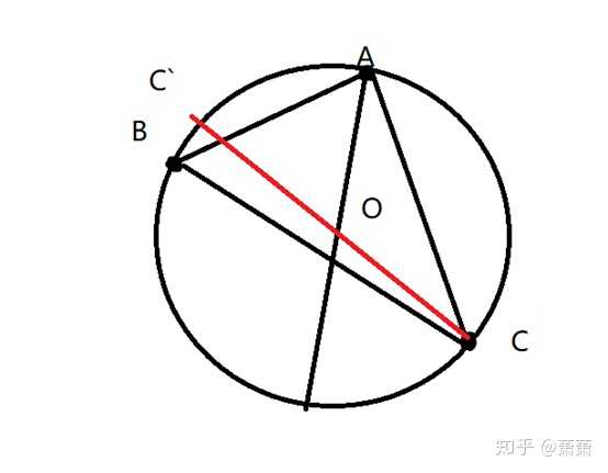 圆上任选三点组成三角形 这个三角形是锐角 钝角和直角三角形的概率分别是多少 知乎