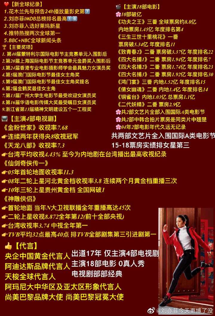 票房是个玄学,希望能如我们所愿吧 不过,目前来看,花木兰对刘亦菲的