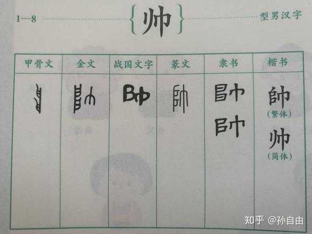 如何科学有效地教孩子识字呢 知乎 如何科学有效地教孩子识字呢 知乎