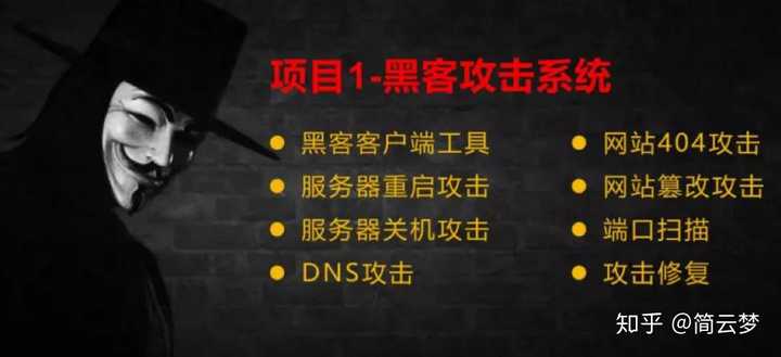 零基础学习c语言 怎么入门 知乎