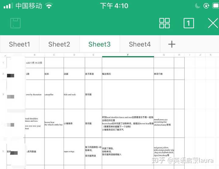 怎么给低幼宝宝进行英语启蒙 知乎 怎么给低幼宝宝进行英语启蒙 知乎