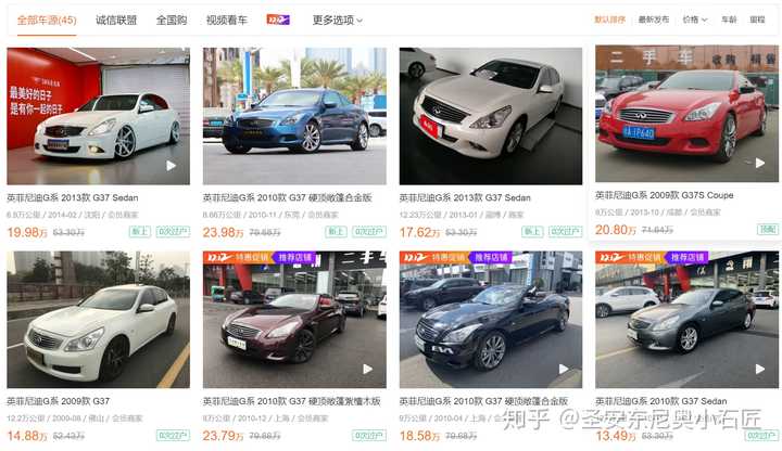 完全不懂车的人如何在美国买车 特别是二手车 知乎 完全不懂车的人如何在美国买车 特别是二手车 知乎