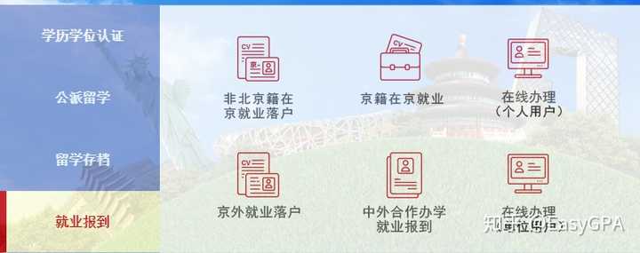 归国留学生如何办理国外学历认证？