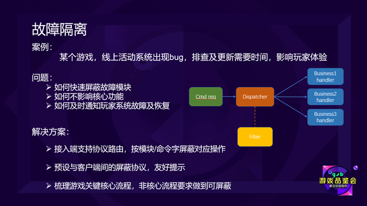 如何评估游戏客户端与服务器项目的实施难度？