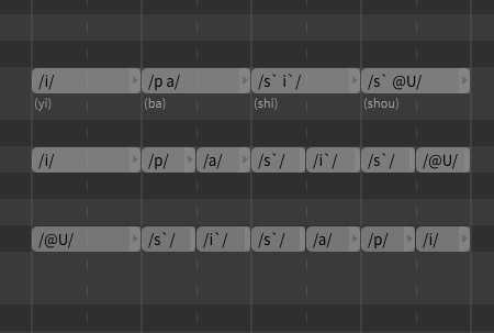 为什么把 一把石手 读出来再倒放会变成 我是傻逼 知乎