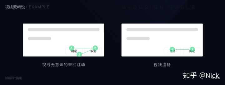 「确定」和「取消」按钮哪个该放在左边? - 知乎