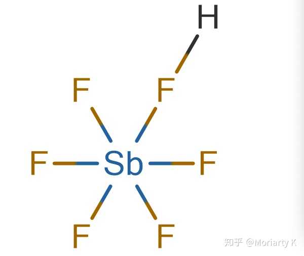 hsbf   (氟锑酸)属于超强酸性体系