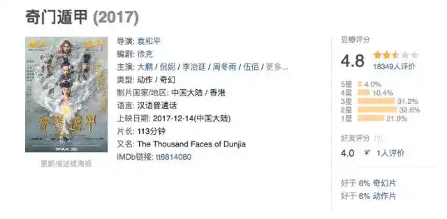 如何评价电影 奇门遁甲 知乎 如何评价电影 奇门遁甲 知乎