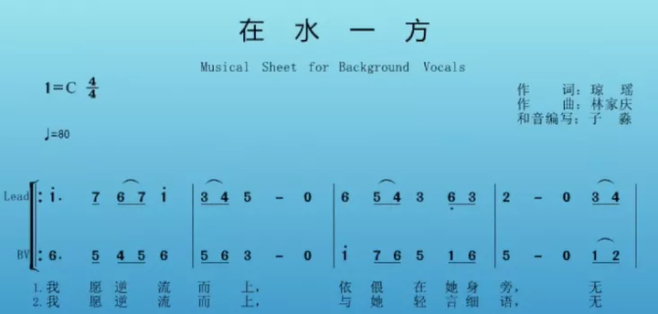 如何唱好和音 知乎 如何唱好和音 知乎