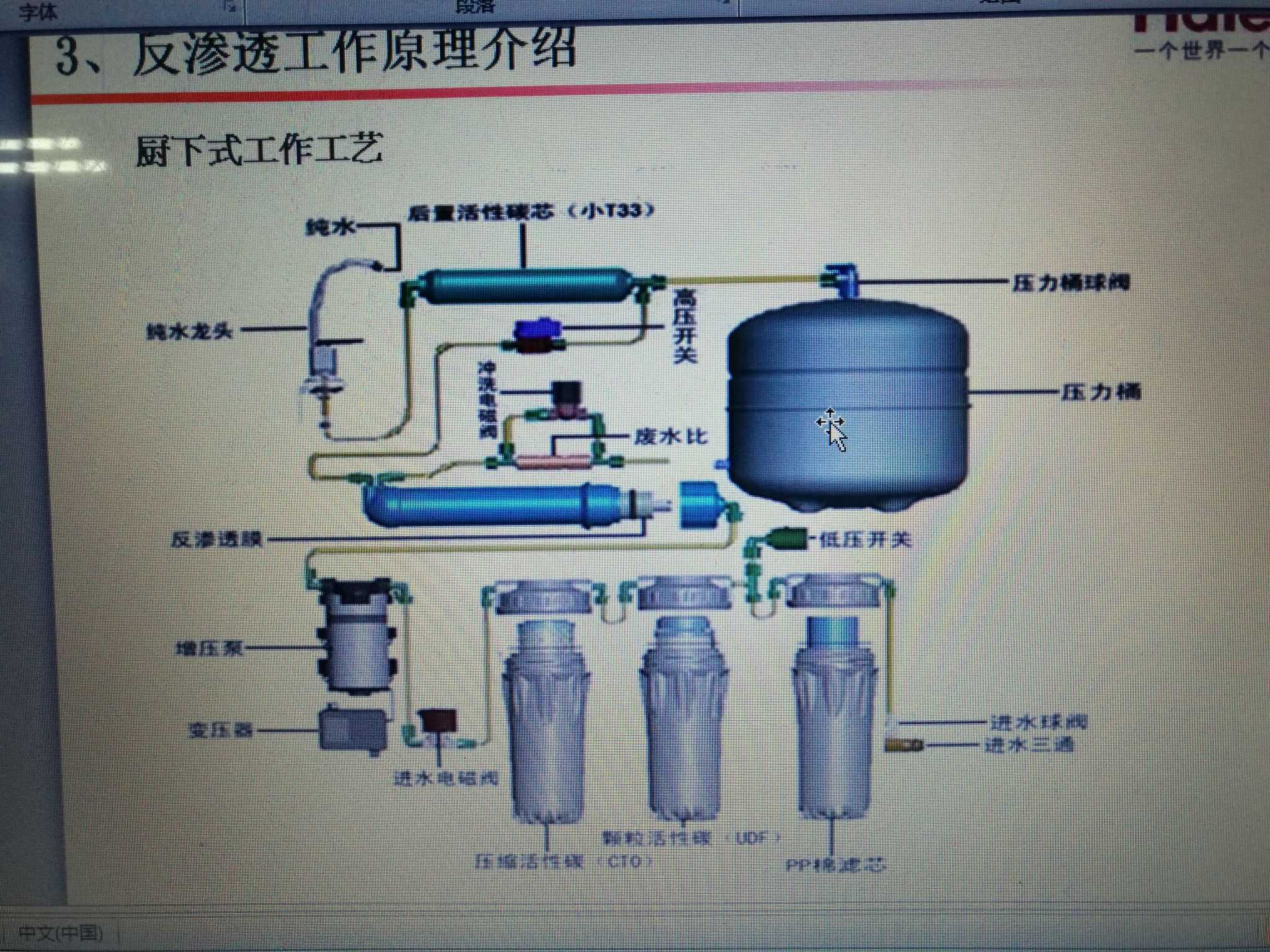 净水器由什么组成解析净水器内部结构