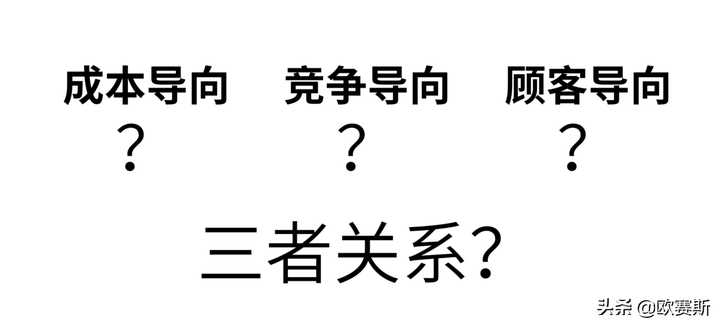 商品的价格是由什么决定的 知乎 商品的价格是由什么决定的 知乎