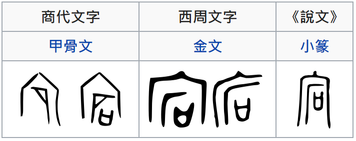 广 字的意思和讀音 非 廣 之簡化 知乎