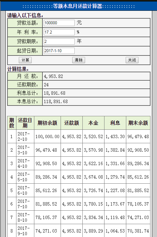 「信用分期」和「現金分期」的利息,基本上都是等額本息或者先息後本.