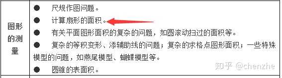 如何看待教育部印发义务教育六科超标超前培训负面清单 试行 知乎