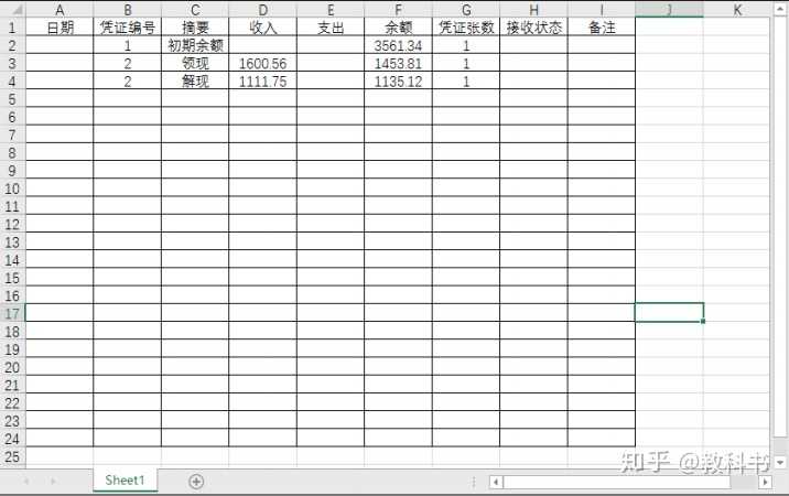 你见过最漂亮的 excel 表格什么样？