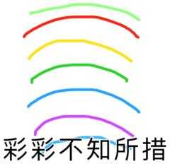 哪些思维方式是你刻意训练过的?