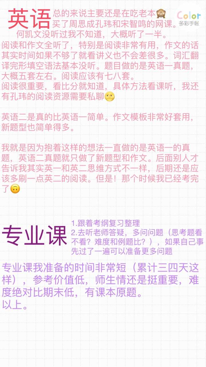 对于一个保研失败 只有三个月的人准备考研的人 该如何安排复习时间 知乎