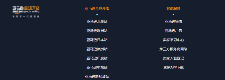 如何做亚马逊美国站 知乎