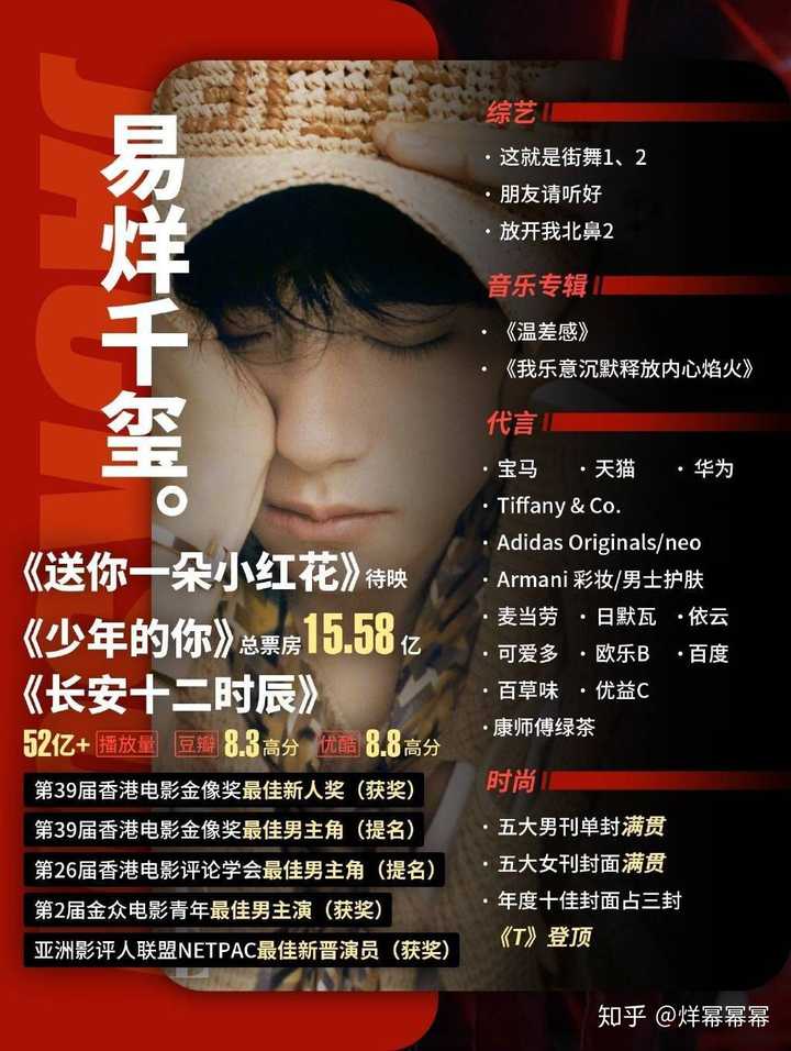 Tfboys三人中 谁日后发展会更好 烊幂幂幂的回答 知乎 Tfboys三人中 谁日后发展会更好 烊幂幂幂的回答 知乎