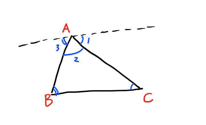为什么三角形内角和一定是180 度 知乎