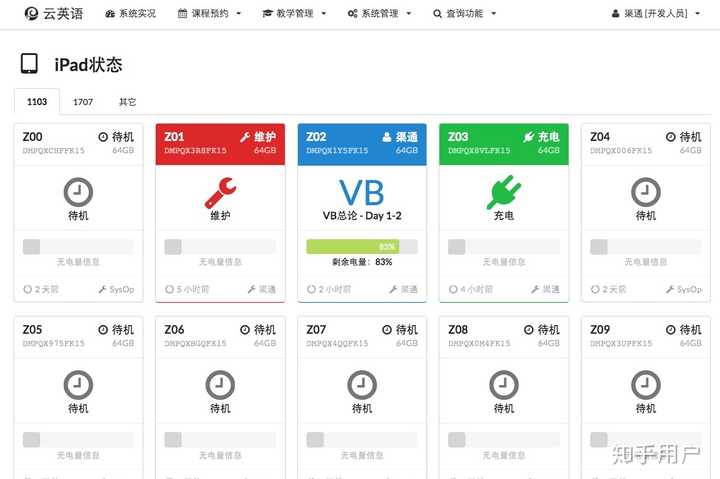 在 云英语 学习是怎样一番体验 知乎 在 云英语 学习是怎样一番体验 知乎