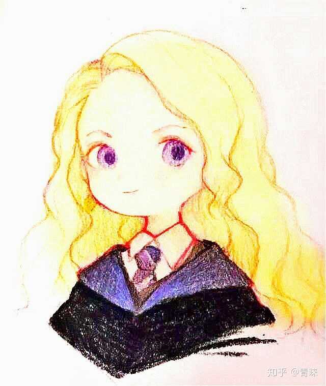 哈迷们,你们在potter more测试的分院帽结果是什么?