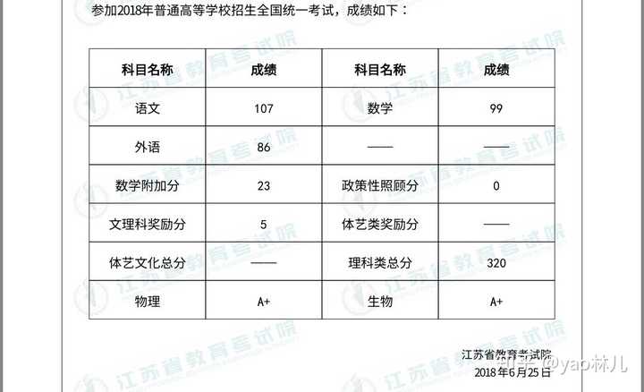 你怎么看待江苏高考只算三门总分?