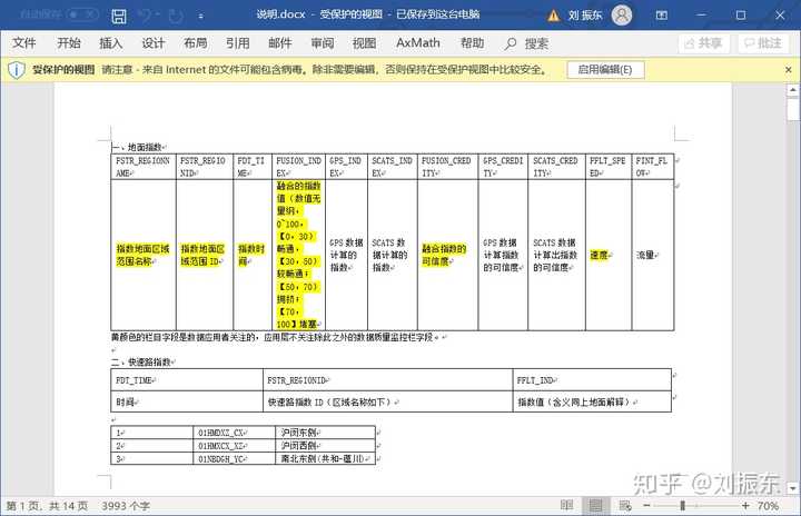 如何评价19年全国大学生数学建模竞赛项目c题 知乎 如何评价19年全国大学生数学建模竞赛项目c题 知乎