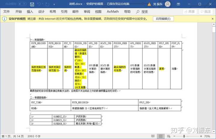 如何评价19年全国大学生数学建模竞赛项目c题 知乎