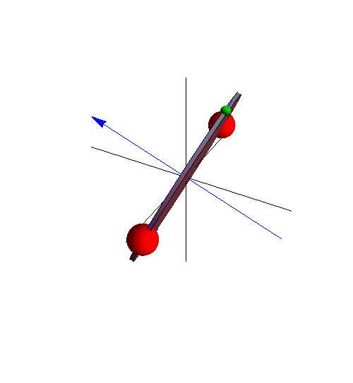 翻转运动(在转动系中没有越过平衡点,即陶所说的情形)
