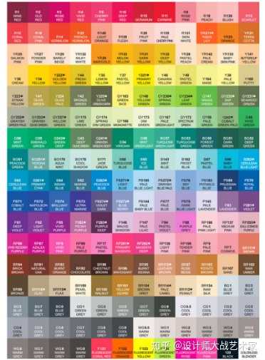 白色是粗头 软头,它们的颜色是没有任何差别的,白色touch马克笔是后来