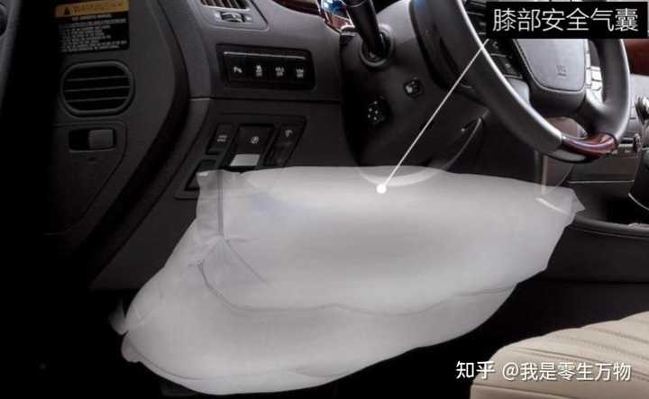 对汽车一窍不通 怎样选购汽车 知乎 对汽车一窍不通 怎样选购汽车 知乎