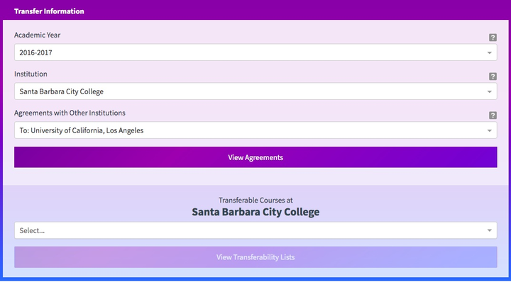 如何评价美国本科转学系统 陆本转美本 美本转美本 转学该怎么准备 知乎