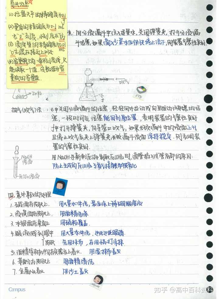 如何自学高中化学 知乎