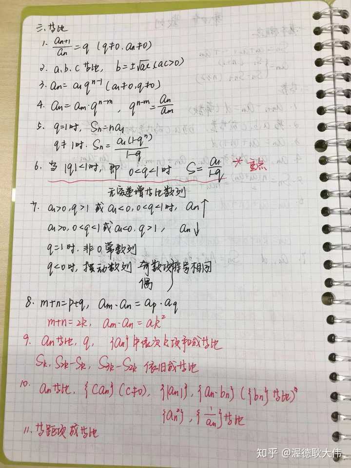 199管理类联考 数学超烂怎么备考 知乎 199管理类联考 数学超烂怎么备考 知乎
