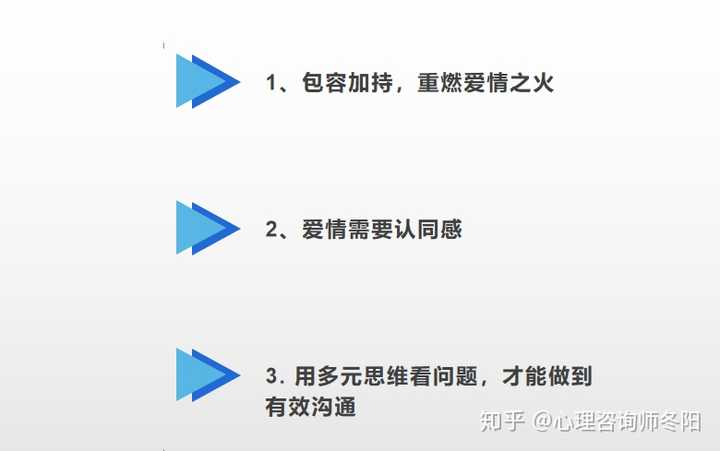 因为三观不合分手 还有必要挽回吗 知乎
