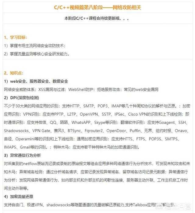 零基础学习c语言 怎么入门 知乎