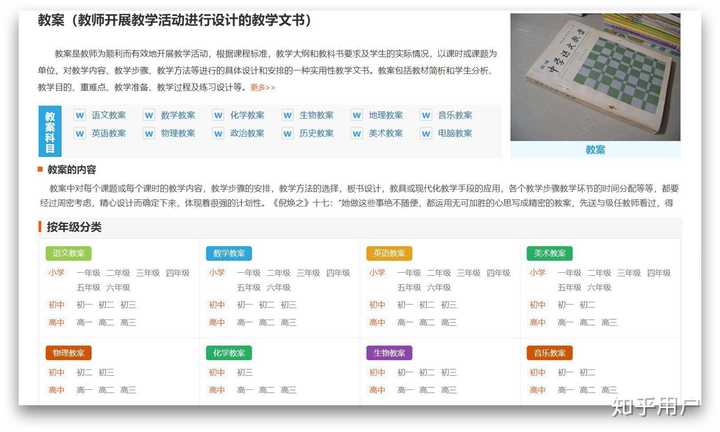 网络上有哪些免费的教育资源 知乎