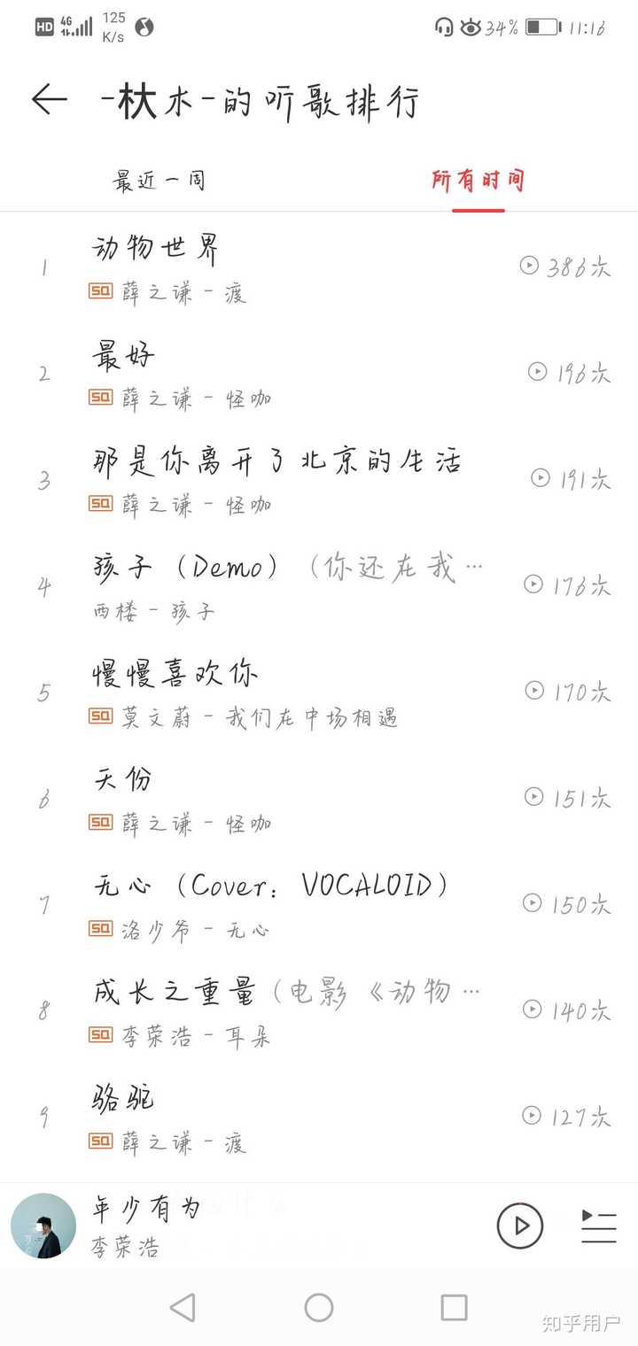 你们的听歌排行榜前十是哪些歌 为什么听了这么多遍 知乎 你们的听歌排行榜前十是哪些歌 为什么听了这么多遍 知乎