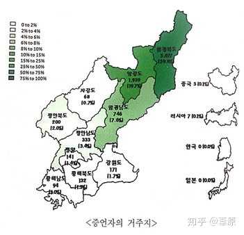 東亞最失敗的沿海省份大概是咸鏡道吧